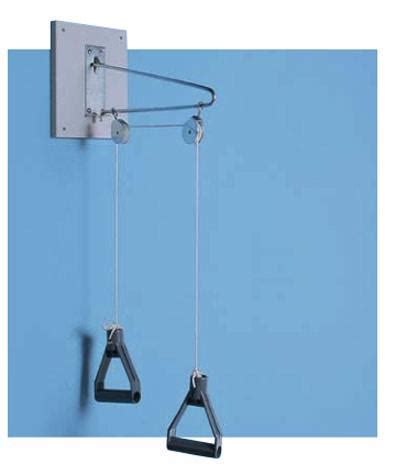 Overhead Pulley Economy 